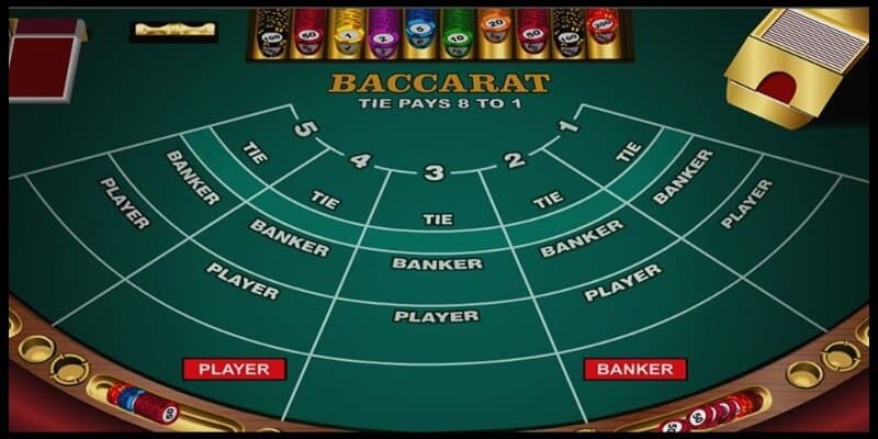 Game bài Baccarat hấp dẫn